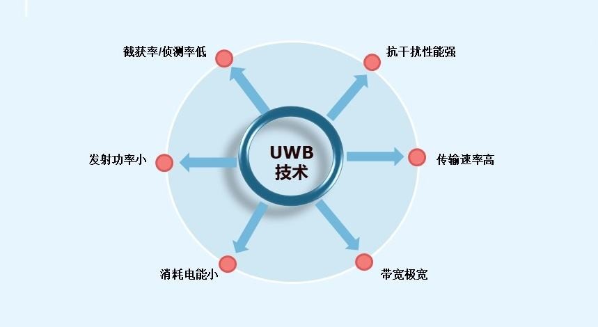  德甲联盟推出全新VAR回放系统  