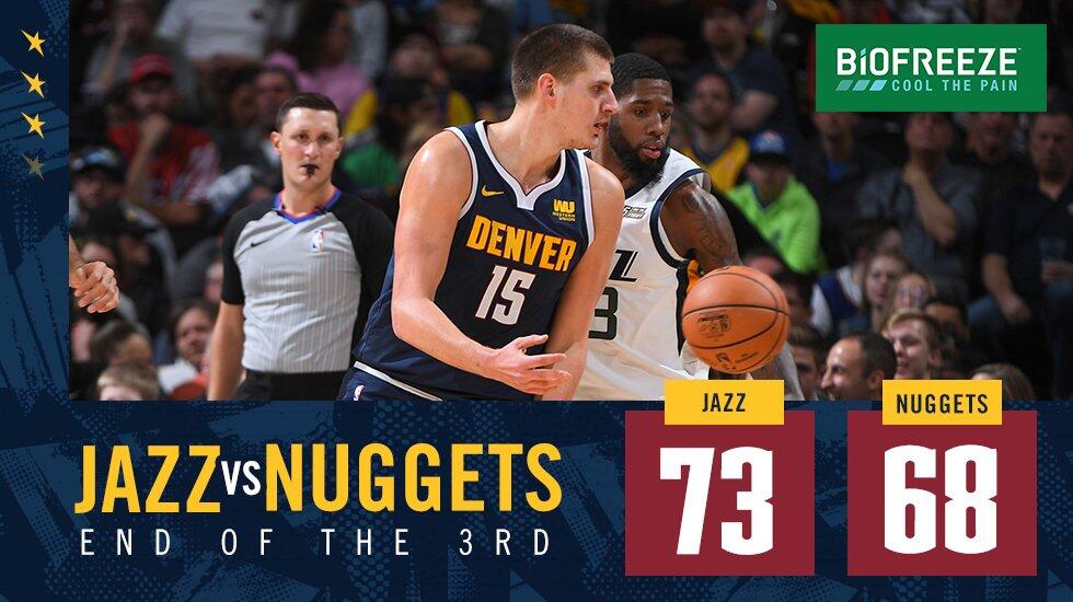  约基奇统治内线攻防，掘金轻取国王巩固榜首位置