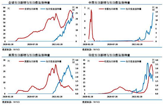  马赛主场强势回归大胜洛里昂重返前四
